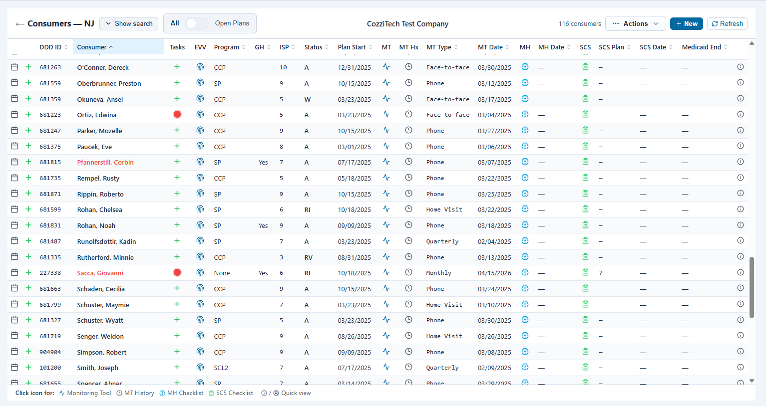 ctAgency Suite™ consumer detail with MT History modal showing visit dates, types, and upload dates